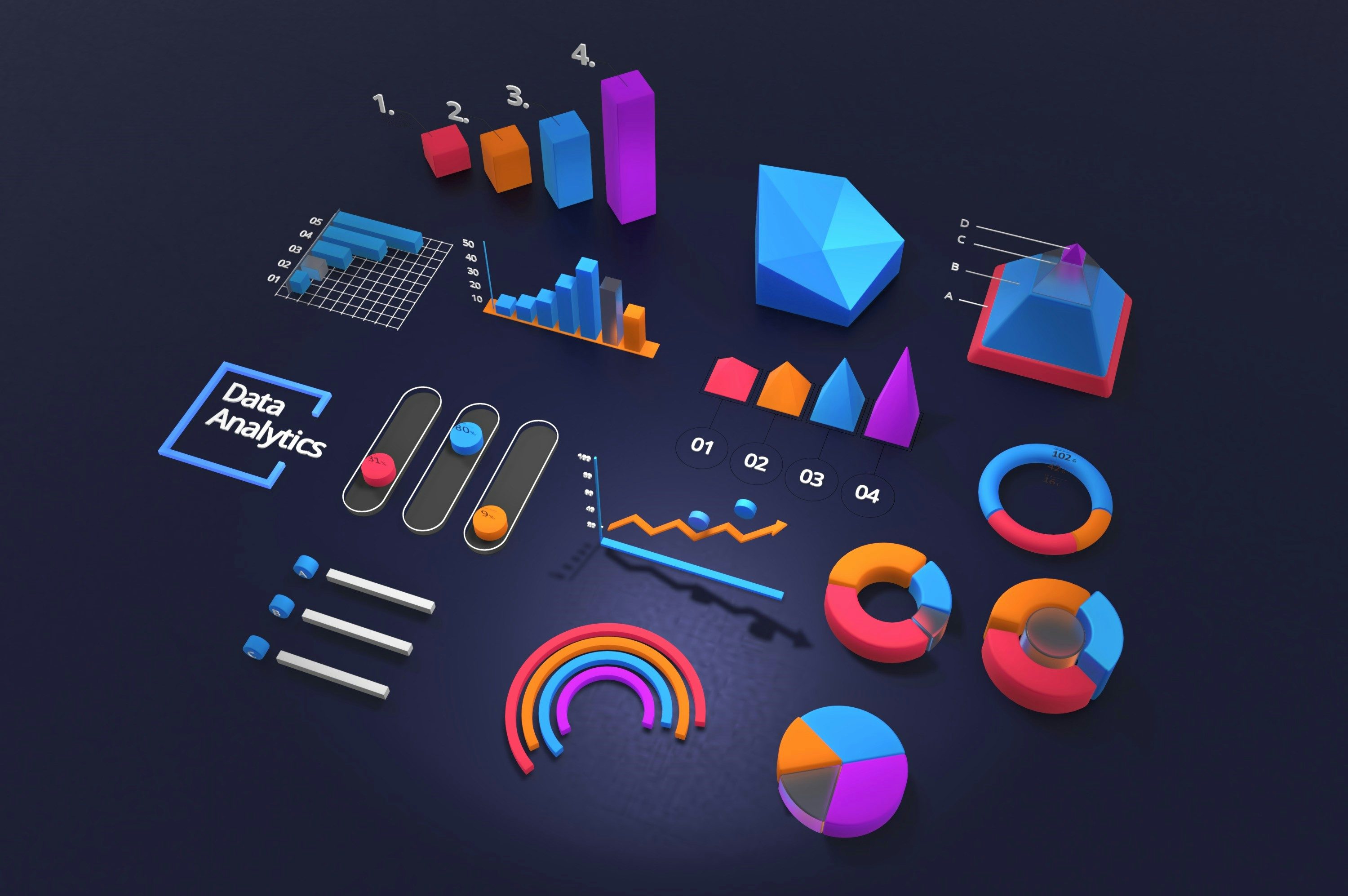 Data science